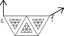 3tri