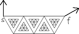 5tri
