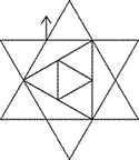 trimotifu