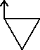 triangled